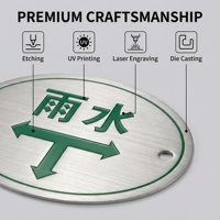 Papan Nama Pipa Kustom Cetak UV Baja Tahan Karat Paduan Aluminium Logo Lencana Pelat Nama Emas Perekat Logam Terukir