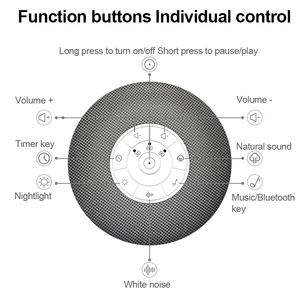 MC-220 bé tiếng ồn trắng máy ABS vật liệu với ánh sáng LED BT loa và ánh sáng ban đêm âm thanh <span class=keywords><strong>Jammer</strong></span> & tiếng ồn trắng máy phát điện - Product Image 5