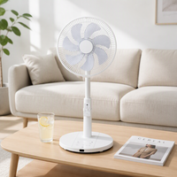 Ventilateur sur pied 45W, couleur blanche, vent puissant, contrôle numérique, hauteur réglable, télécommande, 3 vitesses, version mécanique