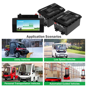 แบตเตอรี่ลิเธียมไอออนคุณภาพสูง 24Ah 12.8V LiFePO4 ระบบจัดการแบตเตอรี่อัจฉริยะ (BMS) สำหรับ<span class=keywords><strong>รถ</strong></span>กอล์ฟและ<span class=keywords><strong>รถ</strong></span><span class=keywords><strong>เข็น</strong></span>กอล์ฟไฟฟ้า (6000 รอบการใช้งาน) - Product Image 3