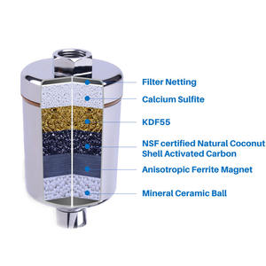 Nuevo Producto: Filtro de <span class=keywords><strong>Ducha</strong></span>, Filtro de Cabezal de <span class=keywords><strong>Ducha</strong></span>, Filtro de Agua de <span class=keywords><strong>Ducha</strong></span> Montado en la Pared - Product Image 2