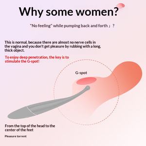 Stylo vibrant pour femmes, vibrateur insérable, jouet sexuel pour orgasme féminin avec 30 sons, produit érotique pour adultes - Product Image 2