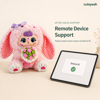 Peluche interactive intelligente Aimmy, lapin kawaii, jouet en peluche doux, lapin aux longues oreilles, poupée, bouquet de fleurs au crochet, chat vocal IA, Montessori