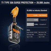 Protecteur de surtension RV 50A en gros 26000J ETL FCC IP65 LED Antivol Réinitialisation automatique OEM Protection d'alimentation pour camping-car et camping Export