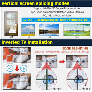 Bộ xử lý video tường 4K UHD với đầu vào <span class=keywords><strong>HDMI</strong></span> và DVI xoay hỗ trợ đầu vào 4K30hz và đầu ra 1080p60hz nhiều chế độ nối - Product Image 3