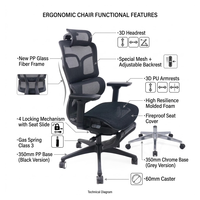 Chaise de bureau ergonomique de luxe à dossier haut, support lombaire réglable, appui-tête 3D, accoudoirs réglables en hauteur, design moderne en aluminium