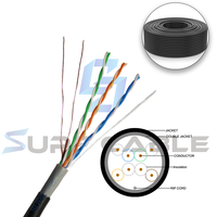 Kabel Lan Ethernet Internet jaringan dengan kabel OEM jaket ganda Cat5 Cat5e