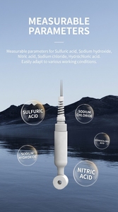 Analizador de Concentración de Ácidos y Álcalis Inductivo en Línea para <span class=keywords><strong>H2SO4</strong></span>, HCl, <span class=keywords><strong>NaOH</strong></span> Concentrados, Probador de Concentración sin Contacto con PFA - Product Image 4