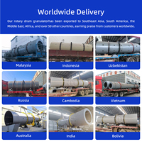 Granulateur à tambour rotatif pour engrais organique, ligne de production d'engrais organiques composés
