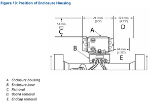 エマーソンローズマウントスマートガス超音波流量計4パス3414-0803S01M - Product Image 5