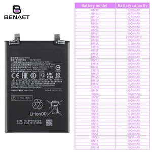 Batería de teléfono de repuesto BM5G para <span class=keywords><strong>Xiaomi</strong></span> Redmi Note11T <span class=keywords><strong>Pro</strong></span> <span class=keywords><strong>Pocophone</strong></span> <span class=keywords><strong>X4</strong></span> GT <span class=keywords><strong>Poco</strong></span> <span class=keywords><strong>X4</strong></span> GT 0 baterías de ciclo - Product Image 6