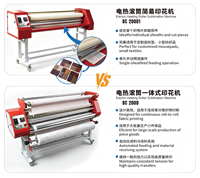 Presse à transfert de chaleur à rouleaux de 1600 mm, chauffage électrique pour la sublimation, impression par transfert de chaleur sur tissu textile, vêtements
