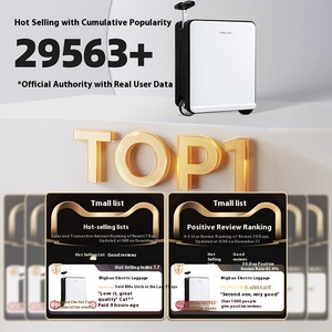 LeavesKing Valise d'embarquement pour scooter électrique 20 pouces Valise d'embarquement avec roulette pour enfants et adultes Matériel PC - Product Image 2