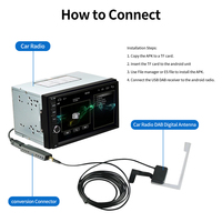 Récepteur Radio Dab dans l'antenne de voiture Adaptateur DAB + numérique Boîte de tuner auxiliaire Antenne de boucle amplifiée USB Audio Radios de décodage Android