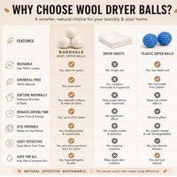 Meilleures marques de boules de séchage en laine, lot de 6 - Alternative 100% naturelle au conditionneur de linge, boules de lavage réutilisables pour sèche-linge