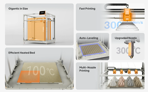 Máy in <span class=keywords><strong>3D</strong></span> ELEGOO <span class=keywords><strong>FDM</strong></span> Orange Storm Giga khổng lồ, tốc độ in nhanh, kích thước lớn, thể tích in tốt nhất - Product Image 4