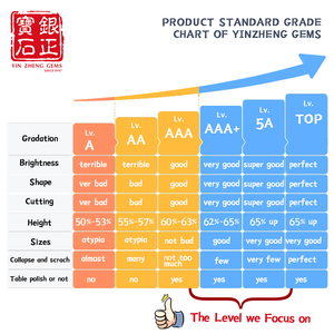 モアッサナイトGRA証明書丸型各種カットDEFカラーvvsモアッサナイトダイヤモンド工場直販 - Product Image 5