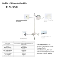PLM-360L Stand Chirurgie Vétérinaire Ot Dentaire Scialitique Led Sans Ombre Médical Chirurgical Salle D'opération Lampe Lumière Pour Les Opérations