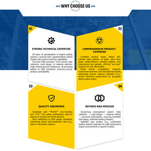 Per SUBARU FORESTER (SG _) <span class=keywords><strong>2</strong></span>.5 Prodrive Performance Pack AWD testa del cilindro Kit guarnizione 10105 ab070 EJ255 <span class=keywords><strong>2</strong></span>.5T guarnizione per <span class=keywords><strong>2</strong></span>.5 AWD - Product Image 3