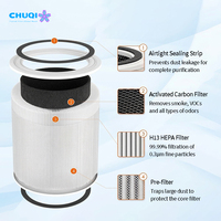 Filtro 3 en 1 H13 HEPA de Carbón Redondo Desechable, Paquete de 2, para Purificador de Escritorio Compacto, Dormitorio, Estudio, Habitación Pequeña, Oferta Económica