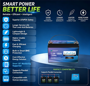 <span class=keywords><strong>Batterie</strong></span> LiFePO4 haute performance 12V <span class=keywords><strong>105Ah</strong></span> 100Ah 206Ah 230ah 280ah304Ah 560Ah pour le stockage d'énergie des <span class=keywords><strong>camping</strong></span>-cars avec BMS intelligent - Product Image 6
