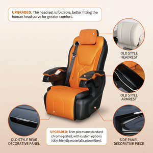 Asiento Reclinable de Lujo con Calefacción y Ventilación para Vehículos Comerciales, Silla Recaro para Conductor - Product Image 2