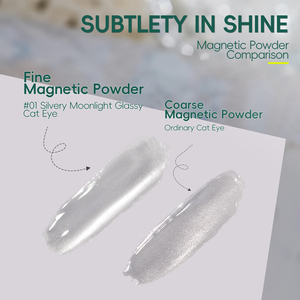 ยาทาเล็บ7.5มล. ลายแมวเจลพอร์ซเลนสีขาว/ชมพู/น้ำเงินคริสตัลยาทาเล็บกึ่งถาวรกลิตเตอร์แม่เหล็กเจล UV/LED เจลทาเล็บ - Product Image 3