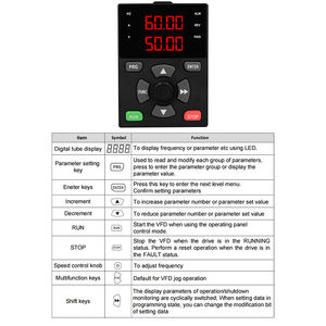 3 fase 380V 415V 440V 460V ac convertitore inverter di frequenza 30kw 37kw 45kw 55kw - Product Image 5