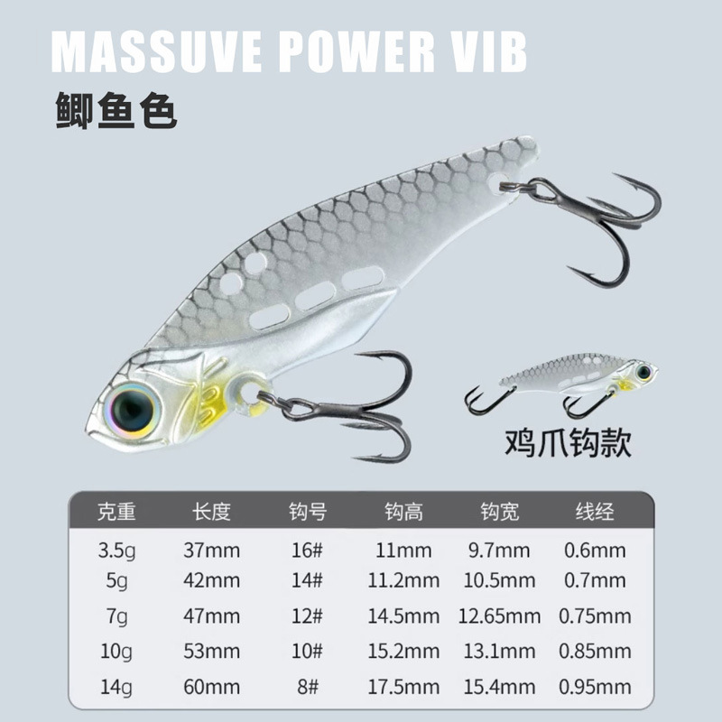 Colore del pesce rosso