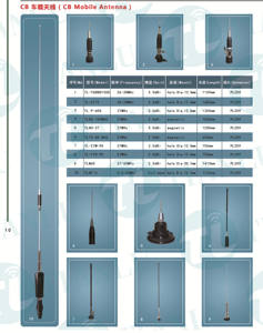 Автомобильная антенна 27 МГц/CB радио мобильная антенна/26-28 МГц Hustler антенна - Product Image 2
