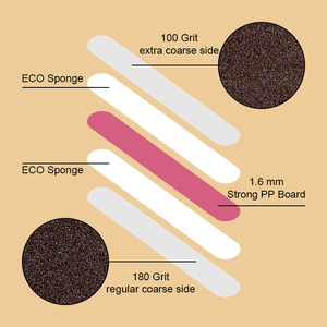 Nail Supplies Double-Sided 80/100 Grit <strong>Banana</strong> Nail <strong>File</strong> Custom Logo Curved Nail <strong>Files</strong> - Product Image 6