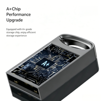 Clé USB Super Mini en Métal 2.0/3.0 8GB 16GB 32GB 64GB 128GB 256GB 512GB – Clé USB Flash UDP pour Cadeau – Vente en Gros