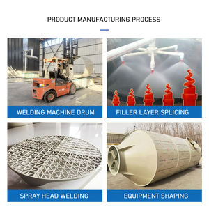 लेजर, वेल्डिंग, धूल कलेक्टर, प्यूरीफायर, और सक्शन के लिए चीन में धूम्रपान निकालने के लिए पेशेवर और प्रभावी - Product Image 6