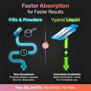 OEM/ODM Bone Joint Support <b>Collagen</b> Peptides Oral Liquid With Protein Help Recovery After Exercise Beauty Supplement - Product Image 4