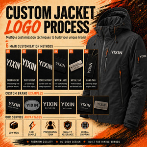 High-quality Waterproof Wind <strong>Jacket</strong> Zipper <strong>Packable</strong> Windproof Cycling Clothing Hood Outdoor Hiking Windbreaker <strong>Jacket</strong> - Product Image 4