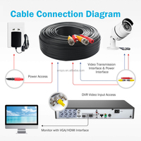 Câble coaxial pour caméra de sécurité AHD, câbles vidéo et d'alimentation BNC tout-en-un, cordon d'extension BNC pour caméra CCTV, système de sécurité DVR