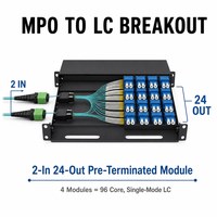 Panel de Conexión de Fibra Óptica Preterminado MPO/MTP de Alta Densidad de 96 Núcleos, LC Monomodo con Caja de Casete de 4 Piezas 2-en-24-salidas