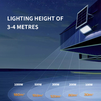 Vente en gros de projecteurs solaires à LED d'extérieur IP65 Lampes murales étanches avec projecteurs 100 200 300 500 1000 Watts