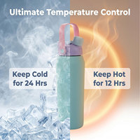 Bouteille d'eau portable en acier inoxydable de qualité supérieure 2-en-1 avec double couvercle, bec large et paille, sans BPA, anti-fuite, livrée en coffret cadeau