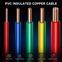 Cable Eléctrico Sólido THHN THWN-2 de 12 AWG, 14 AWG, 10 AWG, 300/500V, Cable para Construcción con Revestimiento de PVC para Construcción en Filipinas