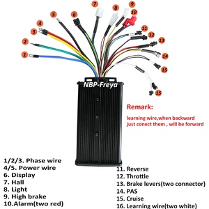 Bộ động cơ mô-tơ trung tâm MTX Rim 26 inch/27.5 inch/29 inch MXUS 72V3000W 3K Turbo 3T cho xe đạp điện, trục giữa 135-142mm, líp tự do 1S/7S, bộ dụng cụ UKC1+ - Product Image 3