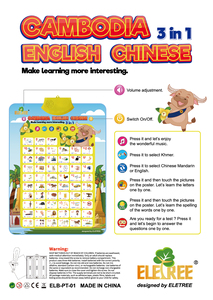 Poster Educativo Interattivo Elettronico Bilingue Inglese-Latino con Animali Parlanti e Suoni dell'Alfabeto per Bambini - Product Image 2