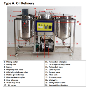Equipo Comercial Automático para Refinación de Petróleo con Desgomificación, Desacidificación y Decoloración en Acero Inoxidable - Product Image 4