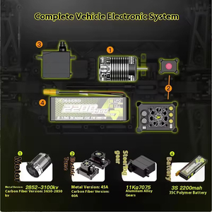 Rlaarlo Omni <span class=keywords><strong>Terminator</strong></span> RZ001 V2 in Fibra di Carbonio <span class=keywords><strong>1</strong></span>:10 4WD RTR Monster Truck Brushless ad Alta Velocità, Veicolo da Corsa Fuoristrada RC Crawler - Product Image 5
