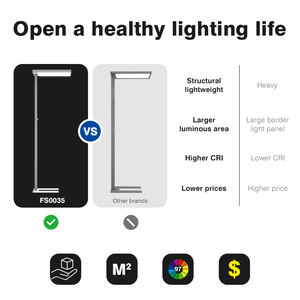 Ladadaire सैलून नए ऑफिस फ्लोर टेबल लैंप का नेतृत्व किया गया लाइट स्टैहलैम्पे फुल स्पेक्ट्रम स्मार्ट फ्लोर लैंप - Product Image 5