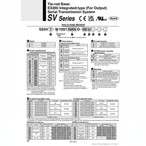 ชิ้นส่วนนิวเมติกส์ SS5V2-W10S1VAD-06B-C6นิวเมติก SMC - Product Image 1