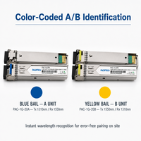 Transcepteurs SFP Fibre Optique BIDI 1.25G Monofibre 1310nm/1490nm 20km LC DDM SMF Cisco