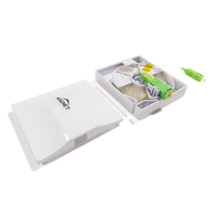 Sortie de Fiber murale intérieure, 2 ports, boîte de terminaison de Fiber optique, 1 noyau