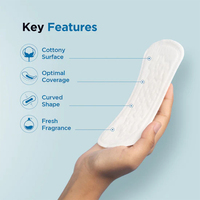 Protège-slips jetables Everyday Comfort Fresh Daily sans ailettes 155mm 180mm pour les règles