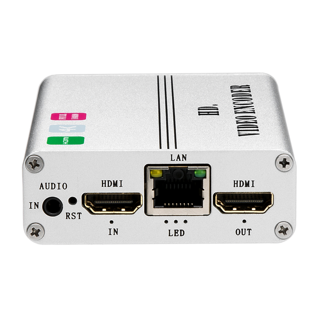 Shineco IPTV H.265 4K Encoder With HDMI Loop Out